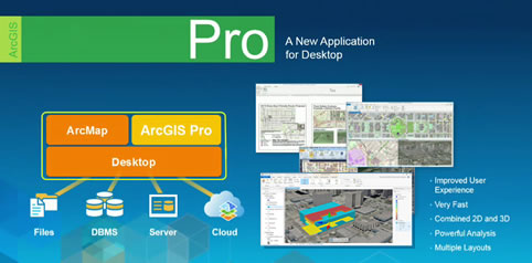 Arcgis Pro1 